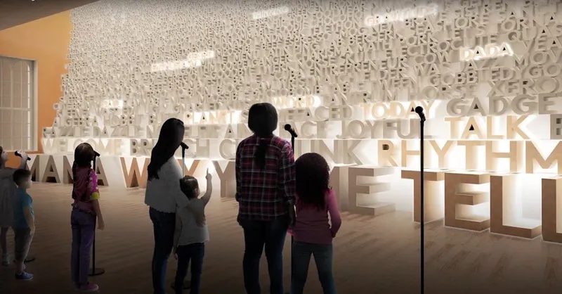 Bảo tàng Planet Word